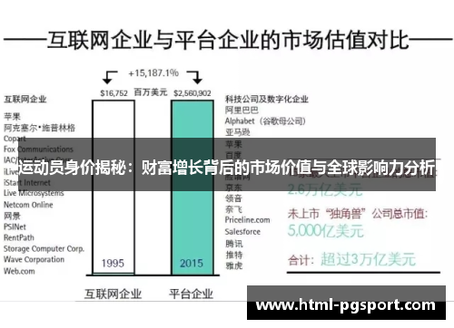 运动员身价揭秘：财富增长背后的市场价值与全球影响力分析