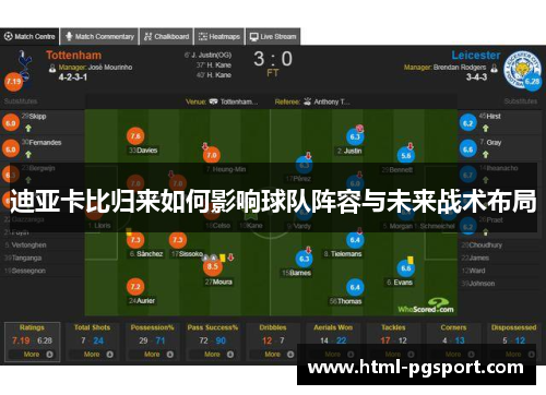 迪亚卡比归来如何影响球队阵容与未来战术布局