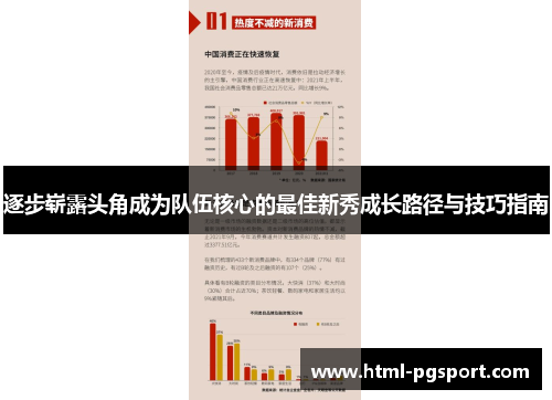 逐步崭露头角成为队伍核心的最佳新秀成长路径与技巧指南